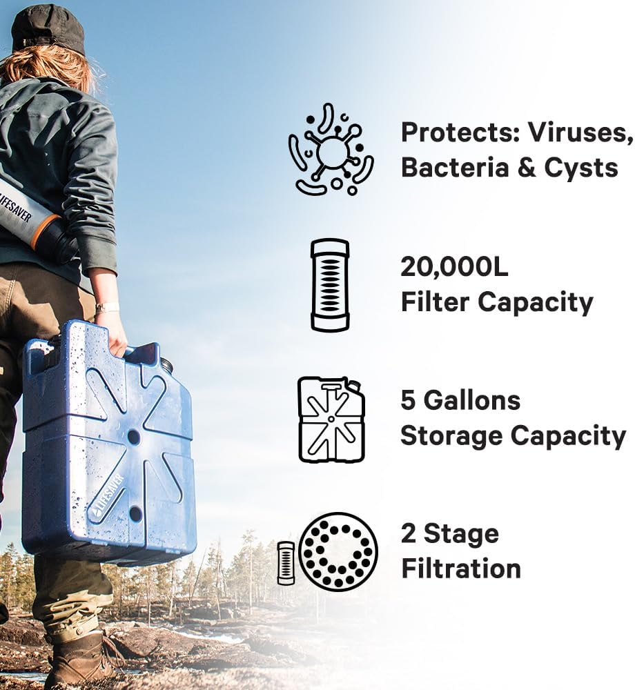 Lifesaver Jerrycan Water Purifier - Military-Grade for Survival